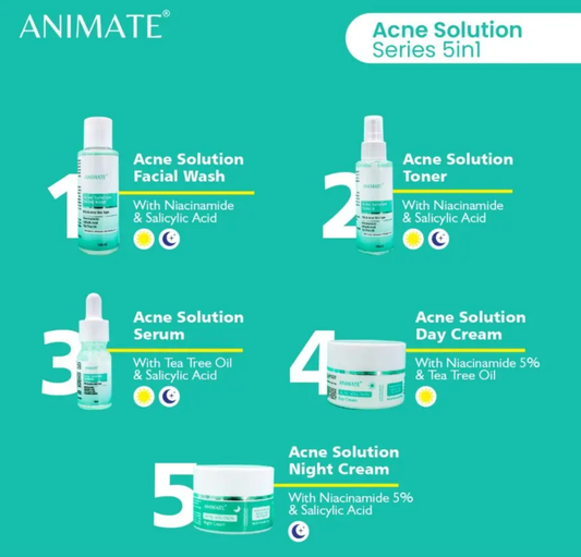 animate acne series