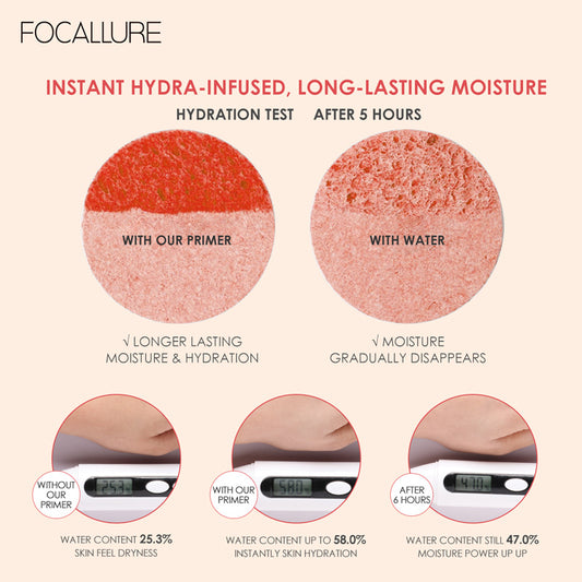 Focallure Glowmax Hydrating Primer FA138 #2