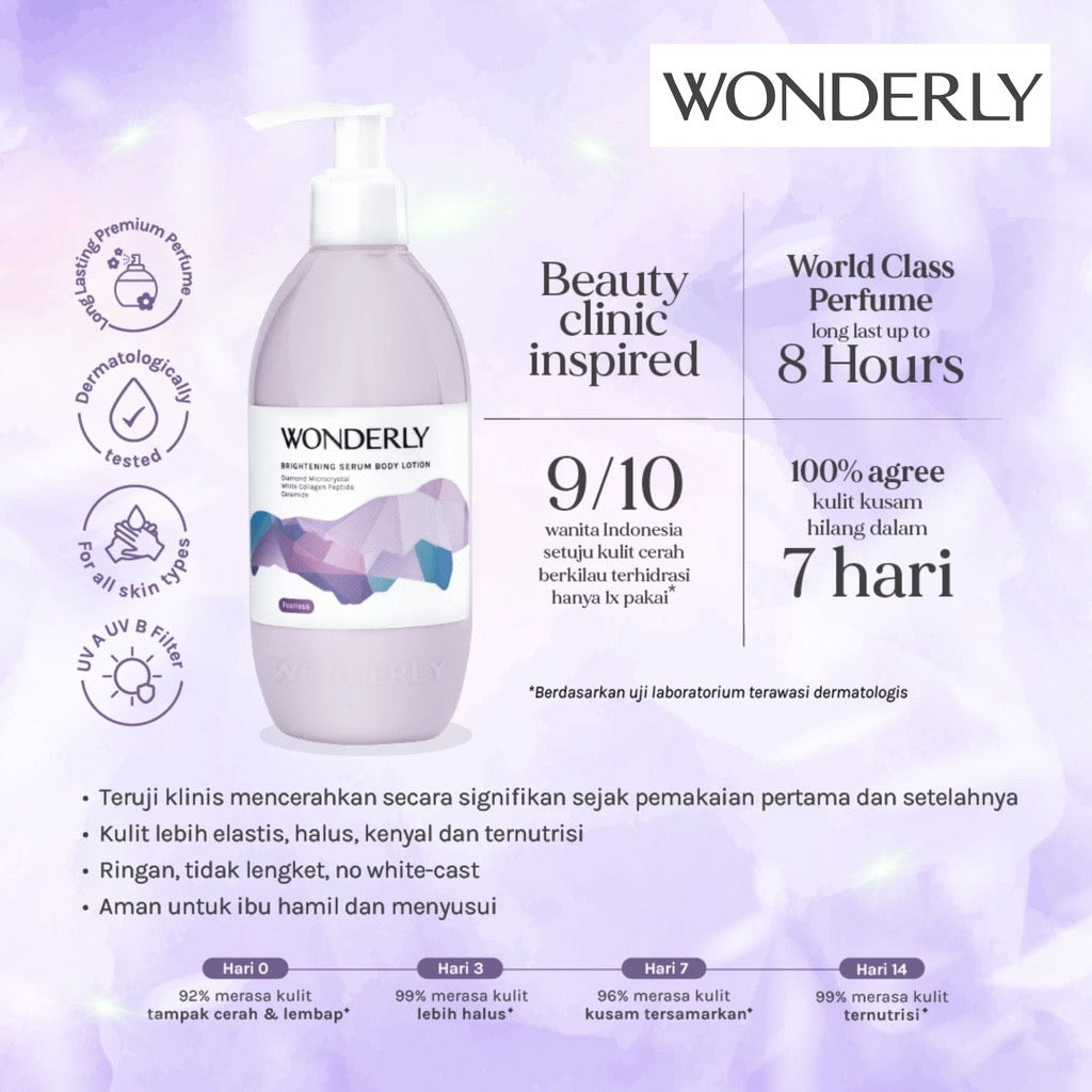 Wonderly Brightening Serum Body Lotion Fearless