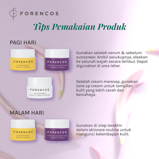 Forencos Mini Cream Set - Untuk Semua Jenis Kulit