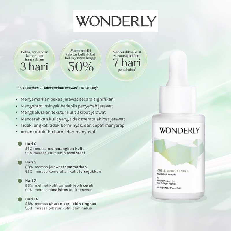 Wonderly Acne & Brightening Treatment Serum