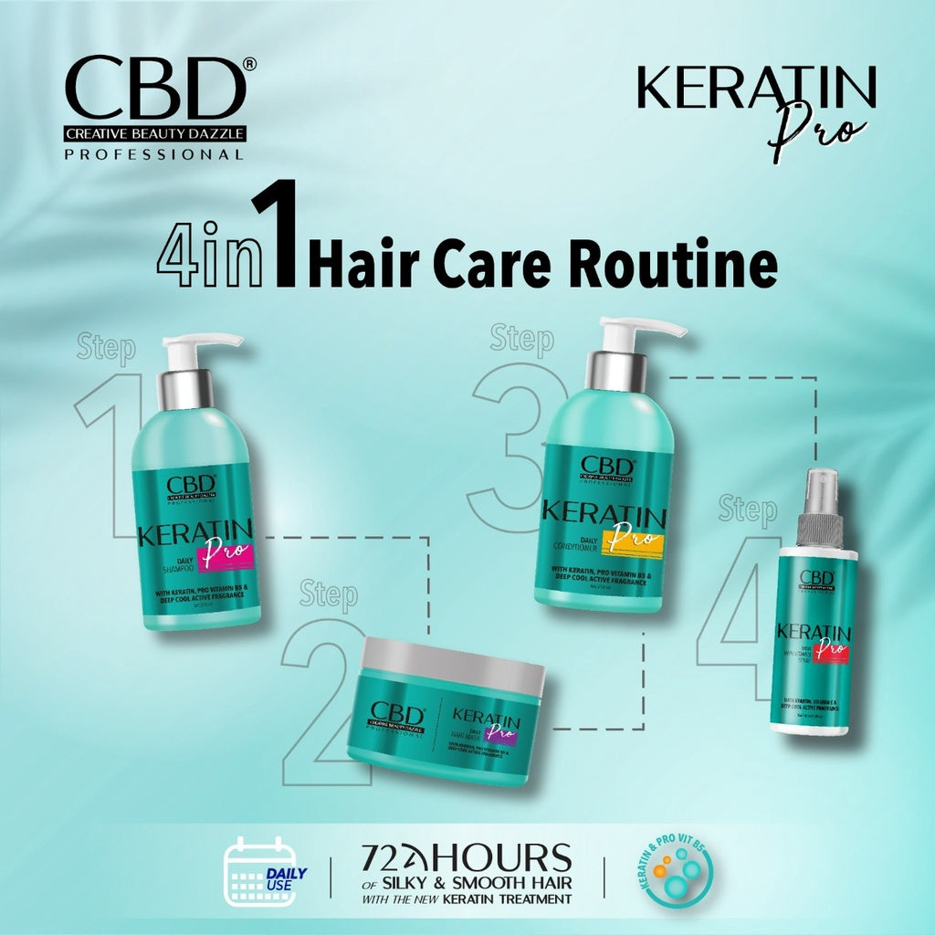 CBD Keratin Pro Daily Conditioner | 250ml