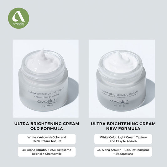 AVOSKIN Ultra Brightening Cream 3% Alpha Arbutin + 0.5% Retinolsome + 2% Squalane | 10 gr