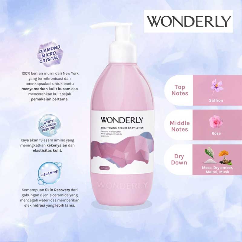 Wonderly Brightening Serum Body Lotion Amore