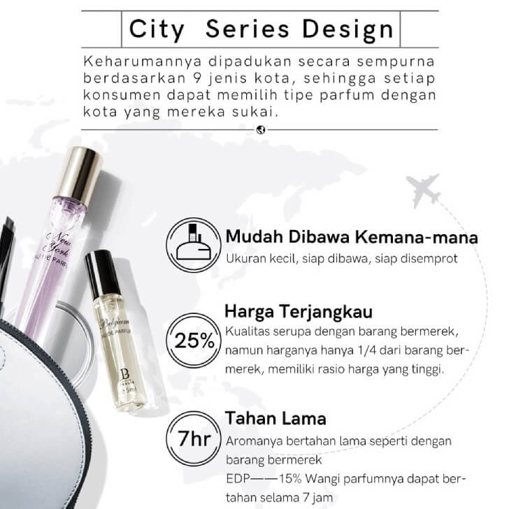 Premiere Beaute Eau De Parfum (EDP) City Series - New York | 5 ml