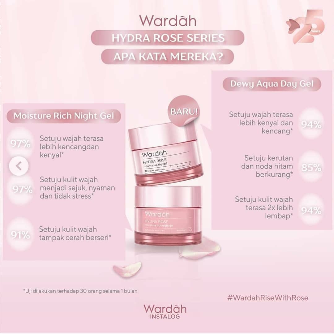 Wardah Hydra Rose Moisture Rich Night Gel | 40 g