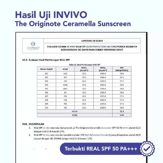 The Originote Ceramella Sunscreen SPF50 PA+++ | 50g