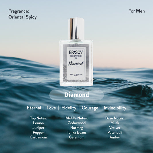 Brasov Eau De Parfum (EDP) - Signature Diamond 04