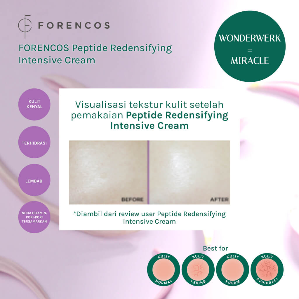 Forencos COMBO Peptide Cream