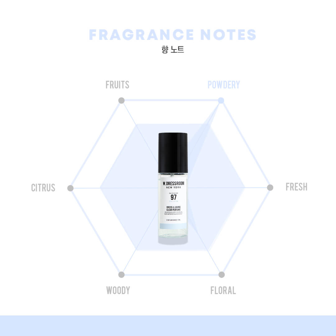 WDressroom Dress & Living Clear Perfume No. 97 April Cotton - Eau De Parfum Korea | 70 ml