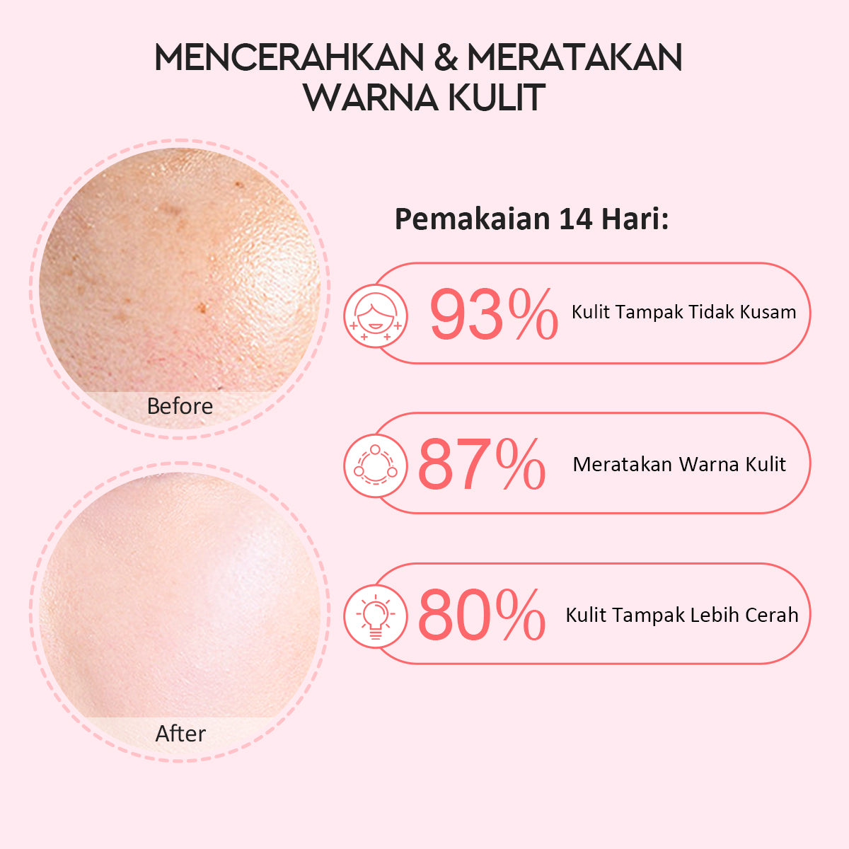 Glad2Glow Pomegranate Niacinamide Power Bright Moisturizer | 30 g