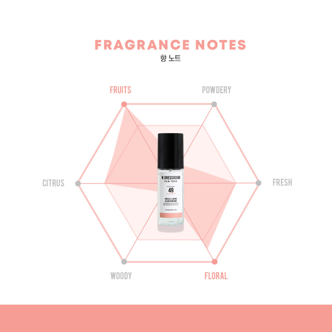 [Mega Combo] W.Dressroom Dress & Living Clear Perfume Combo 2 (70 ml x 4 pcs) + [Free] Pouch