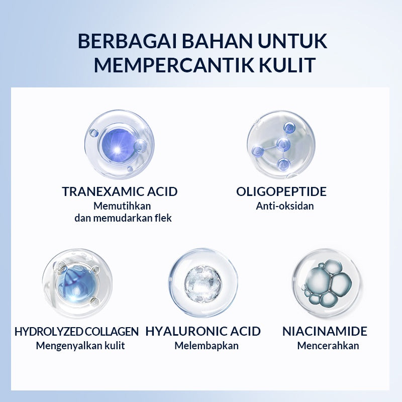 BIOAQUA Tranexamic Acid Oligopeptide Beauty Five- Piece Setï¼100g+100ml+50ml+100 ml+50g)