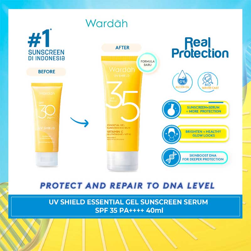 WARDAH UV Shield Essential Gel Sunscreen Serum SPF 35 PA+++ | 40 ml