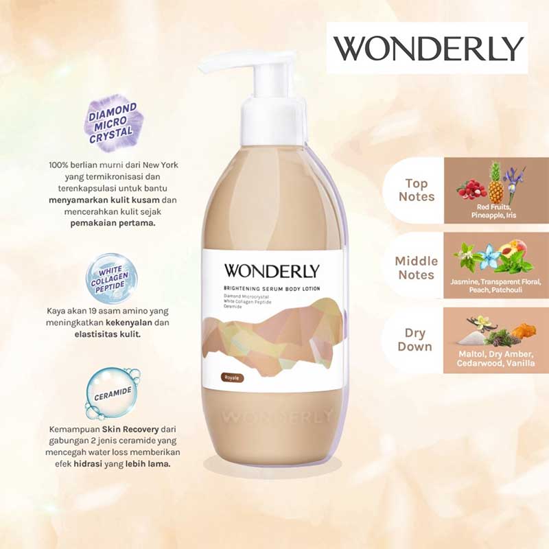 Wonderly Brightening Serum Body Lotion Royale