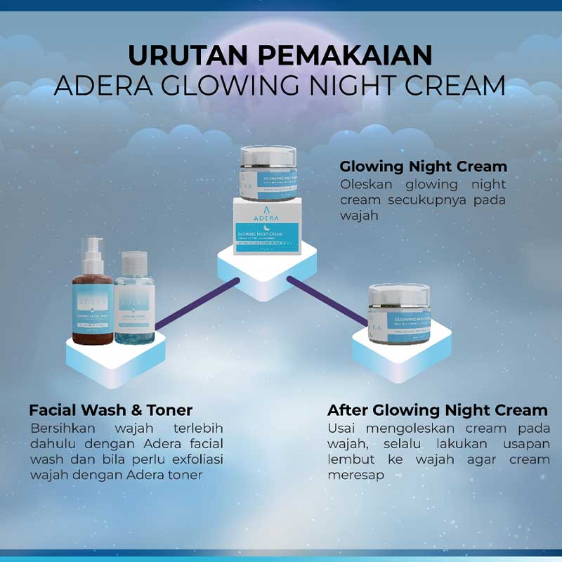 Adera Glowing Krim Malam | 10gr