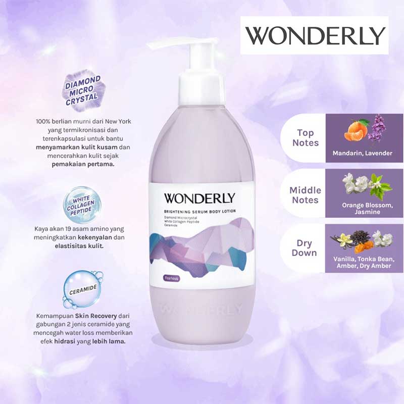 Wonderly Brightening Serum Body Lotion Fearless