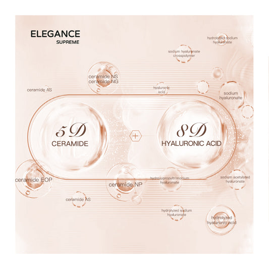 Elegance Supreme Sunscreen Foundation (Natural) | 11ml