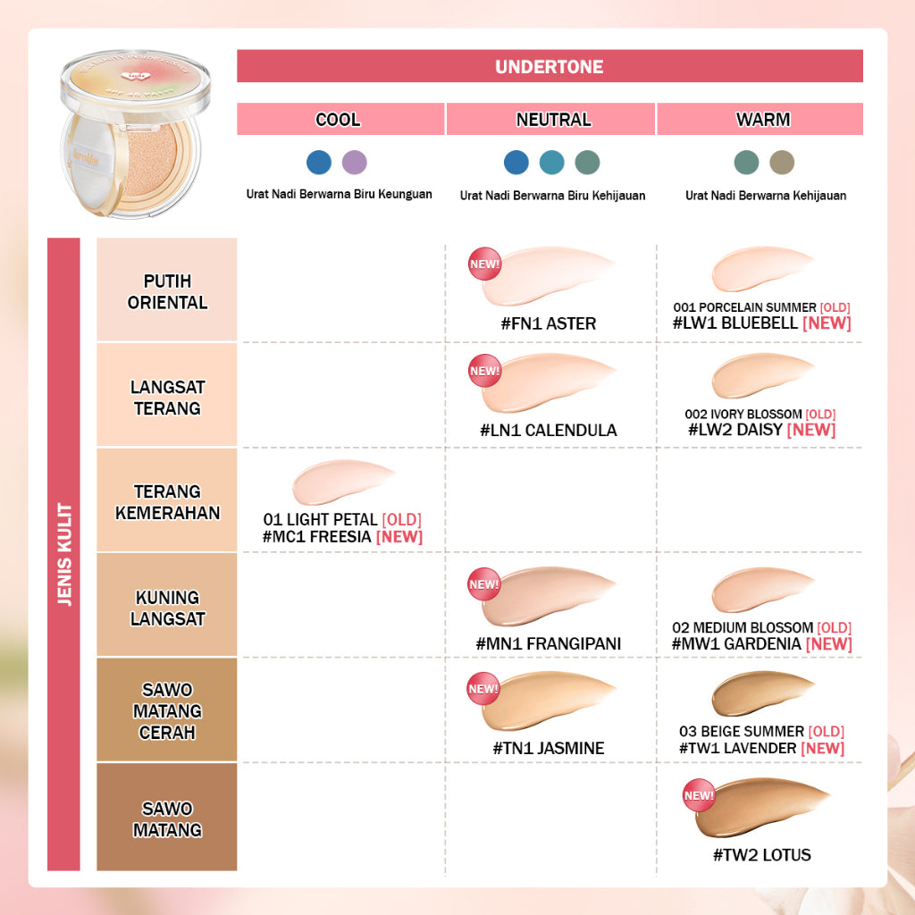 BARENBLISS True Beauty Inside Cushion LN1 Calendula