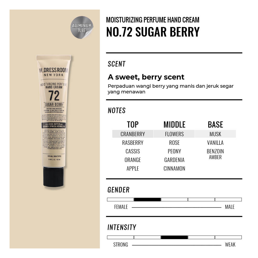 WDressroom Hand Cream No. 72 Sugar Berry - Perfumed Lotion | 50 ml