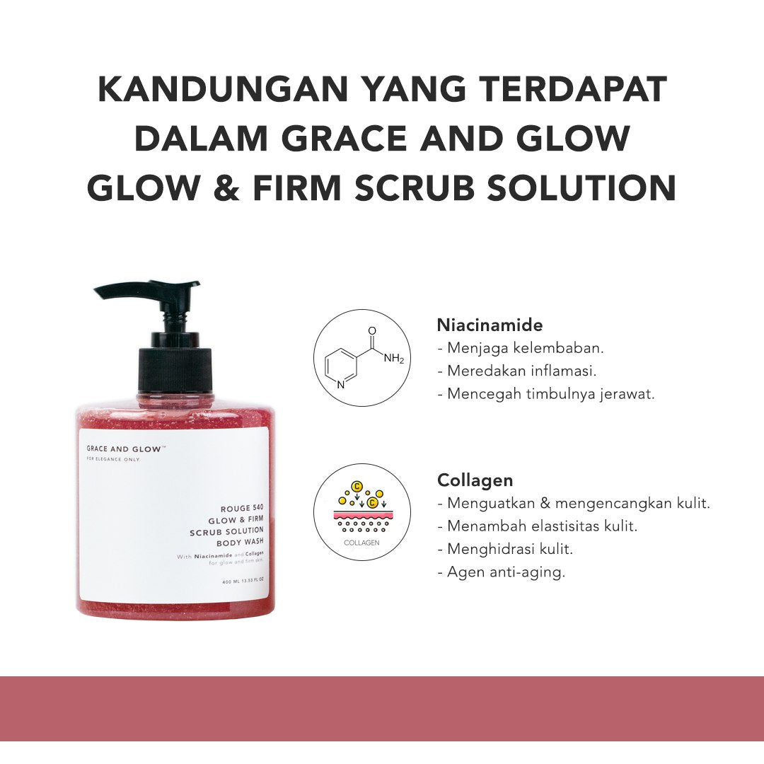 [DEFECT] GRACE&GLOW Body Wash Black Opium (400Ml)