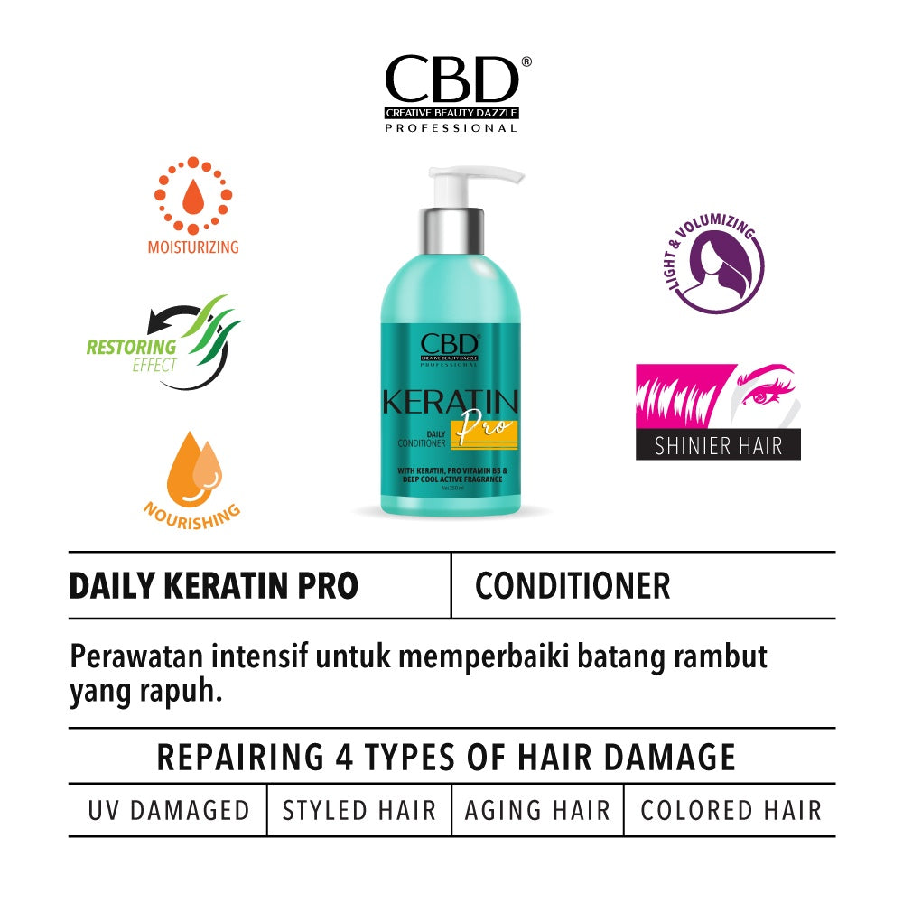 CBD Keratin Pro Daily Conditioner | 250ml