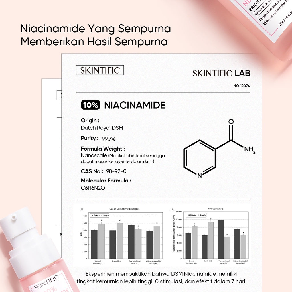 SKINTIFIC 10% Niacinamide Brightening Serum | 50ml