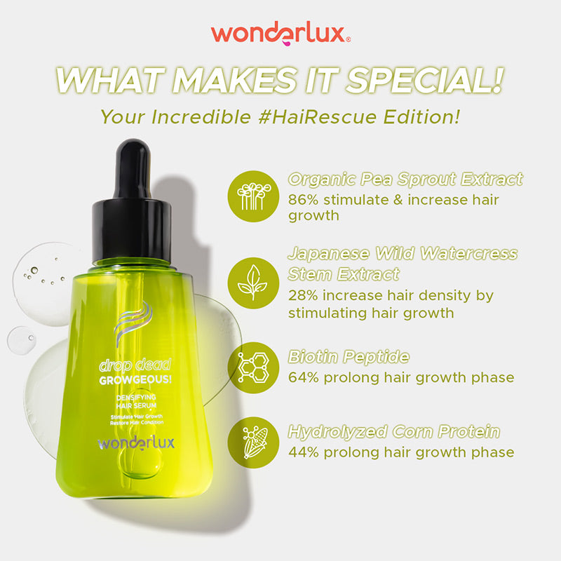 WONDERLUX Drop Dead Growgeous! Densifying Hair Scalp Serum | 75ml