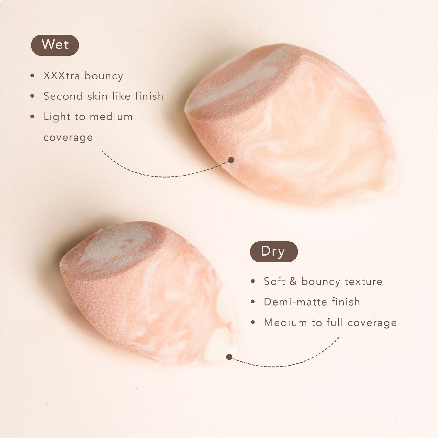 Aeris Beaute Nudie Blendies Clover - Makeup Sponge