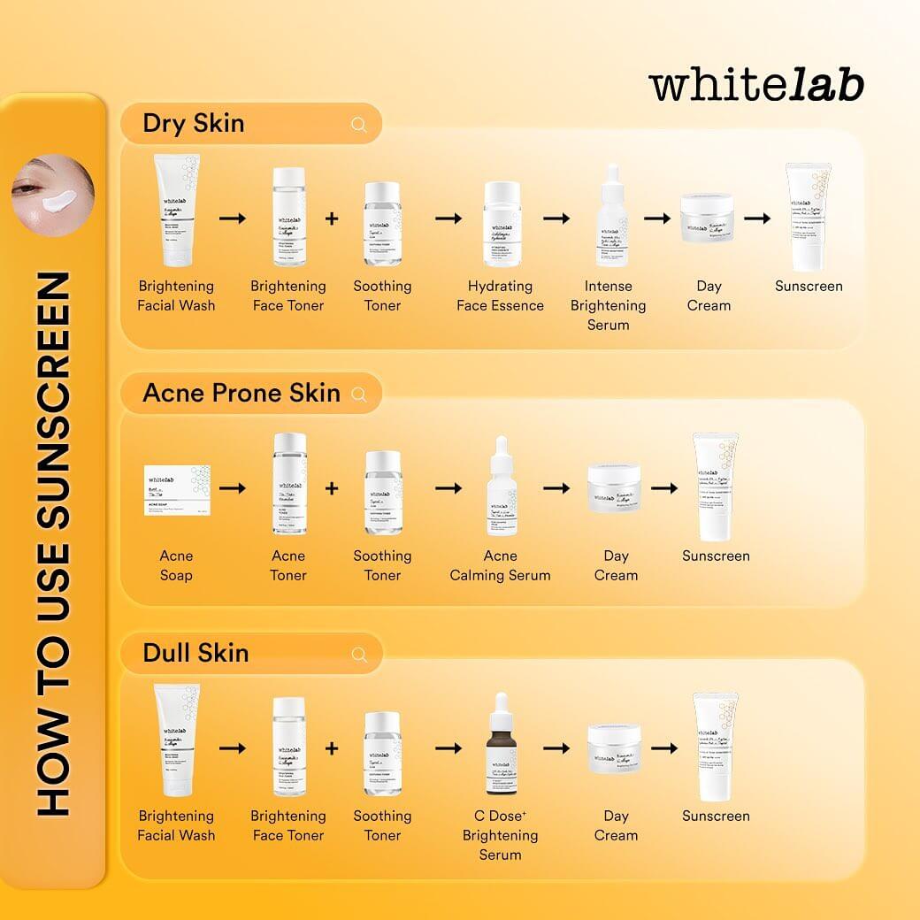 Whitelab UV Shield Tank Sunscreen Gel SPF 50++ PA++++ | 30 g