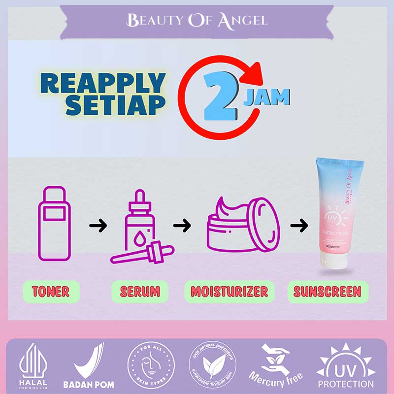 Beauty Of Angel Sunscreen SPF 50++++ | 50 ml