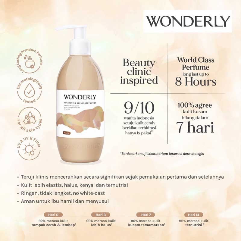 Wonderly Brightening Serum Body Lotion Royale