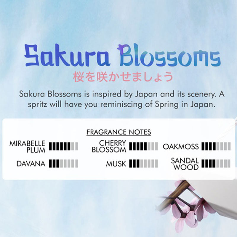 Careso Sakura Blossom - Body Fragrance