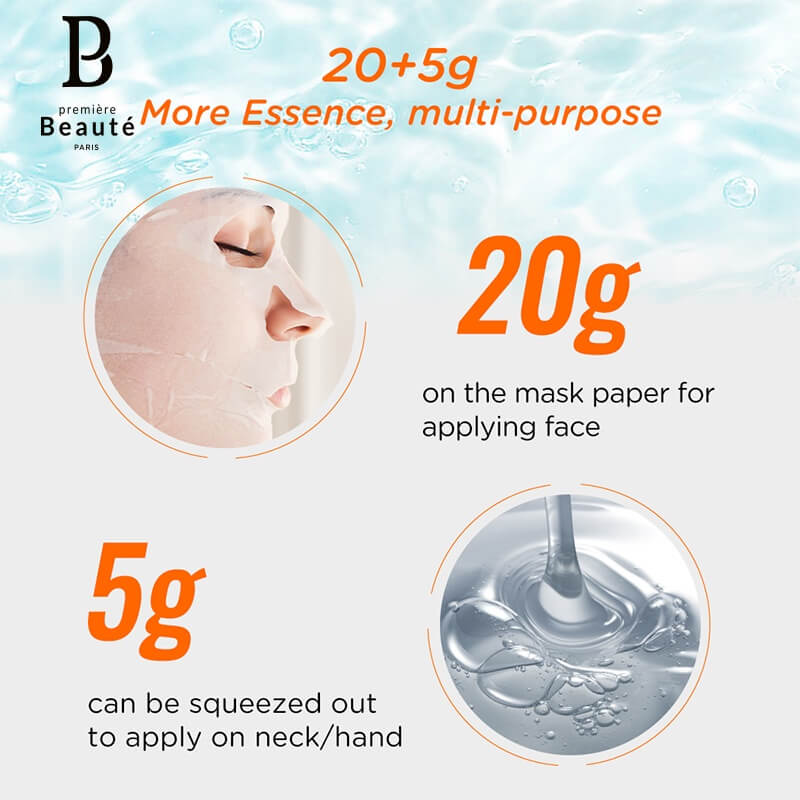 Premiere Beaute Tea Tree Oil Control Essence Mask | 25 g