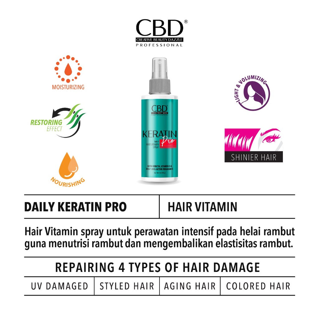 CBD Keratin Pro Daily Hair Vitamin Spray | 100ml