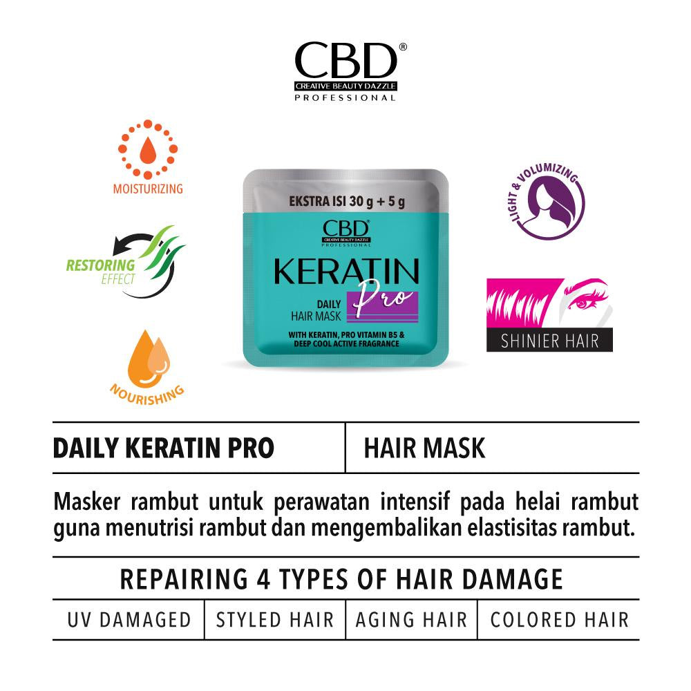 CBD Keratin Pro Hair Mask Sch | 30g