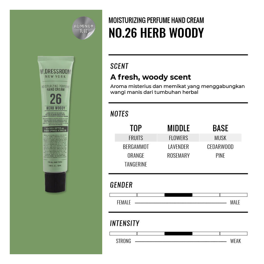 WDressroom Hand Cream No. 26 Herb Woody - Perfumed Lotion | 50 ml