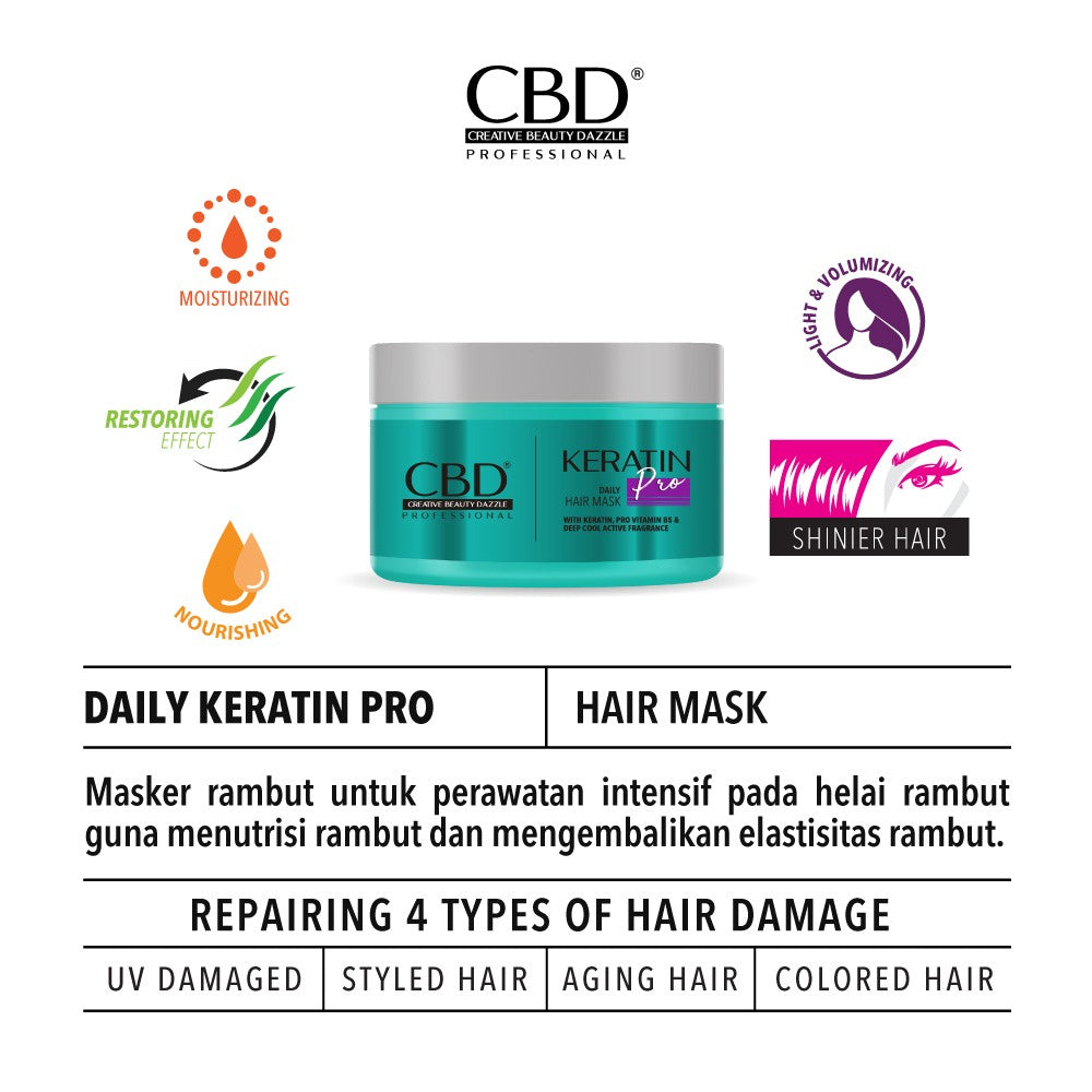 CBD Keratin Pro Daily Use Hair Mask | 250g