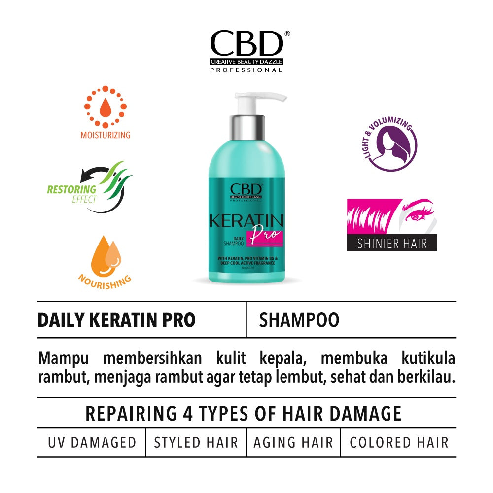 CBD Keratin Pro Daily Shampoo | 250ml