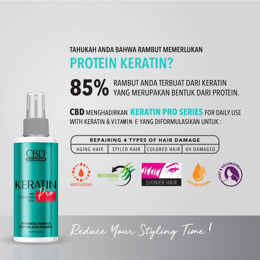 CBD Keratin Pro Daily Hair Vitamin Spray | 100ml