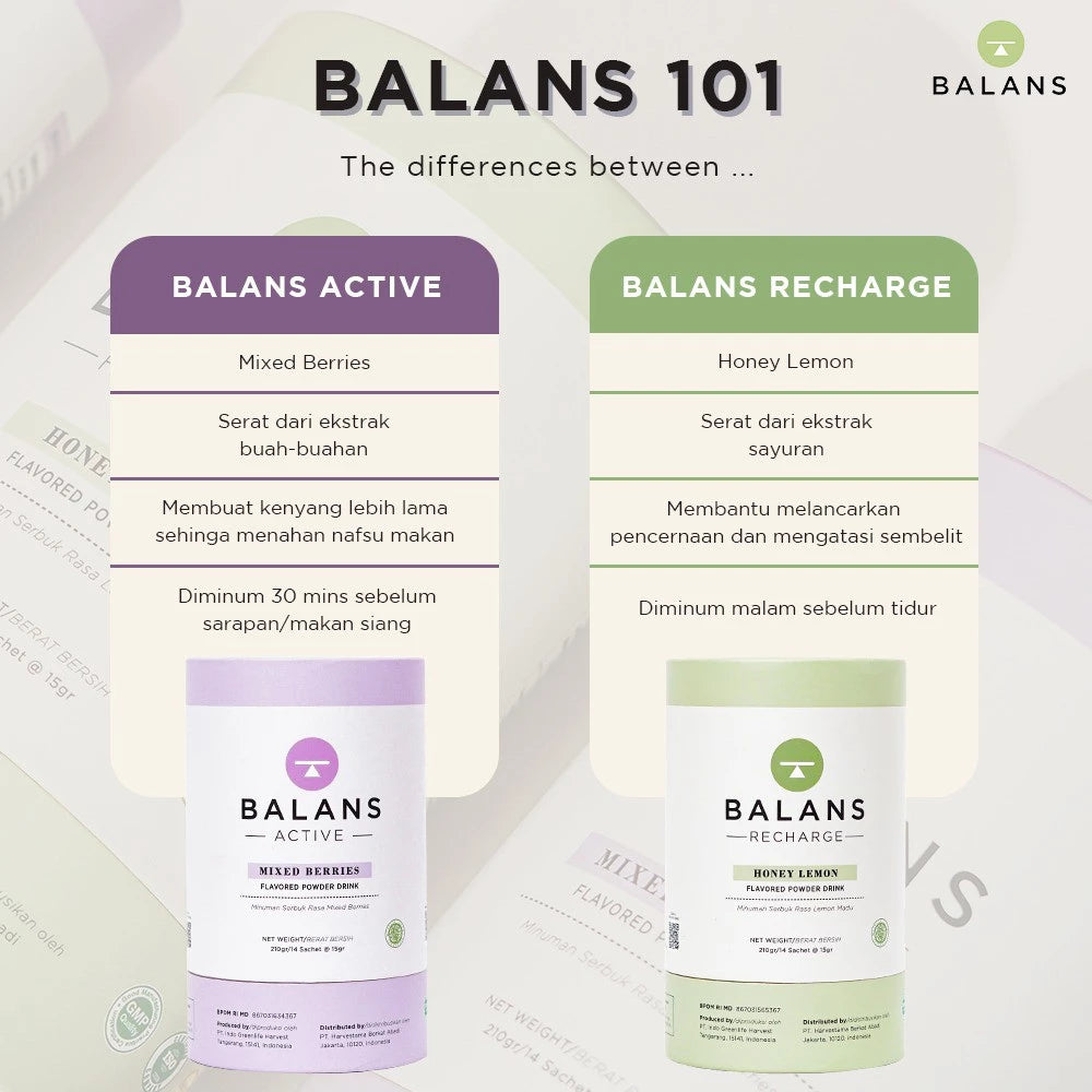 Balans Recharge Honey Lemon Fiber & Probiotics Drink| 210 g