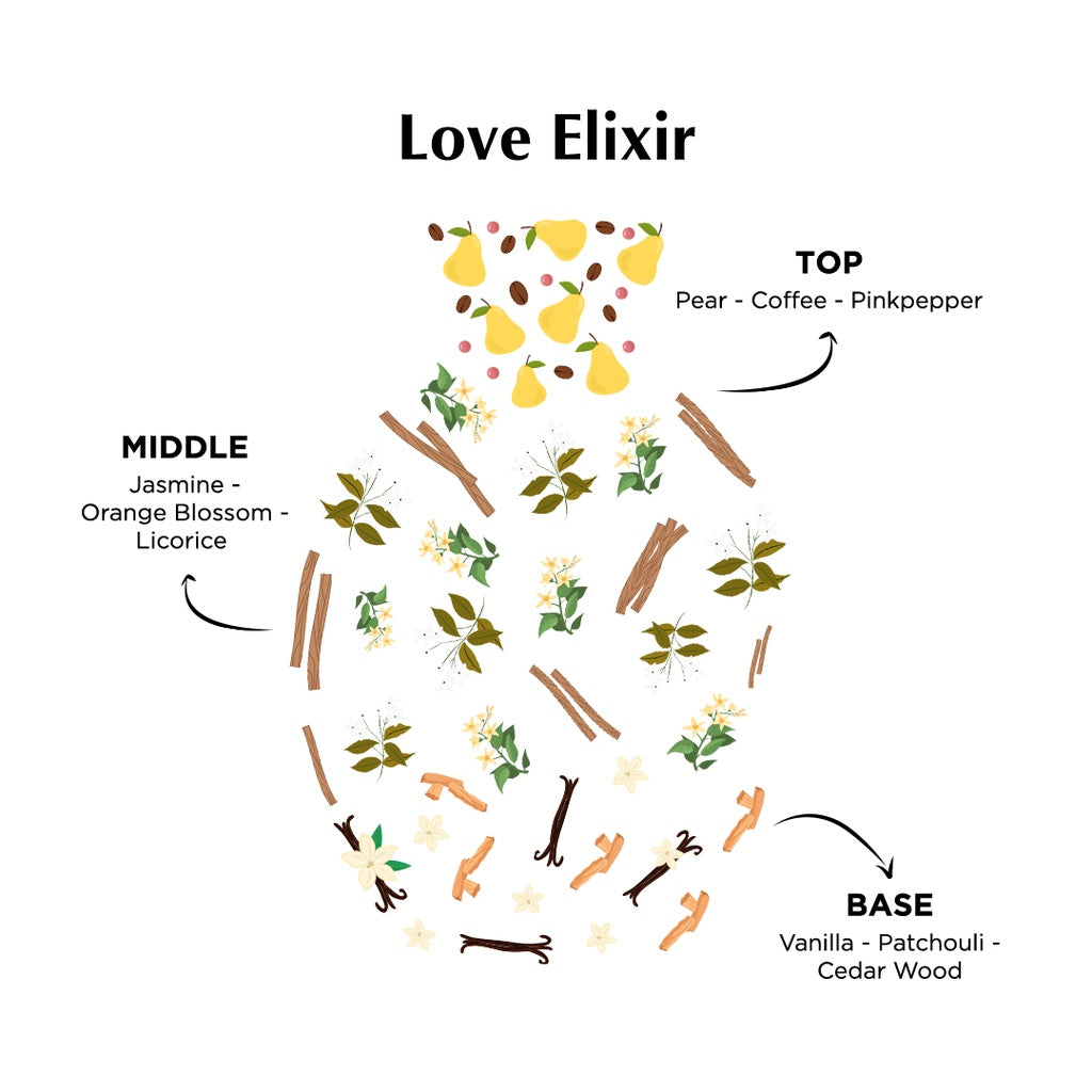 BIES Love Elixir For Her Edp 100Ml